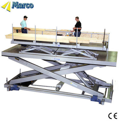 Tabla de elevación con tijeras gemelas Marco homologada por el CE para el manejo suave de materiales en el almacén